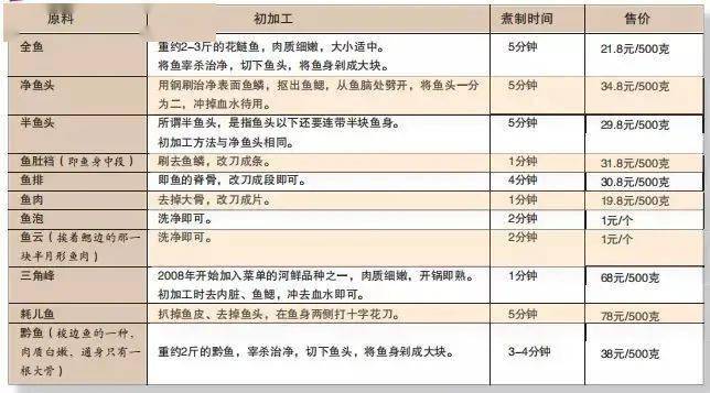 2024澳门特马开奖号码,非金属材料_开脉VDU614.84