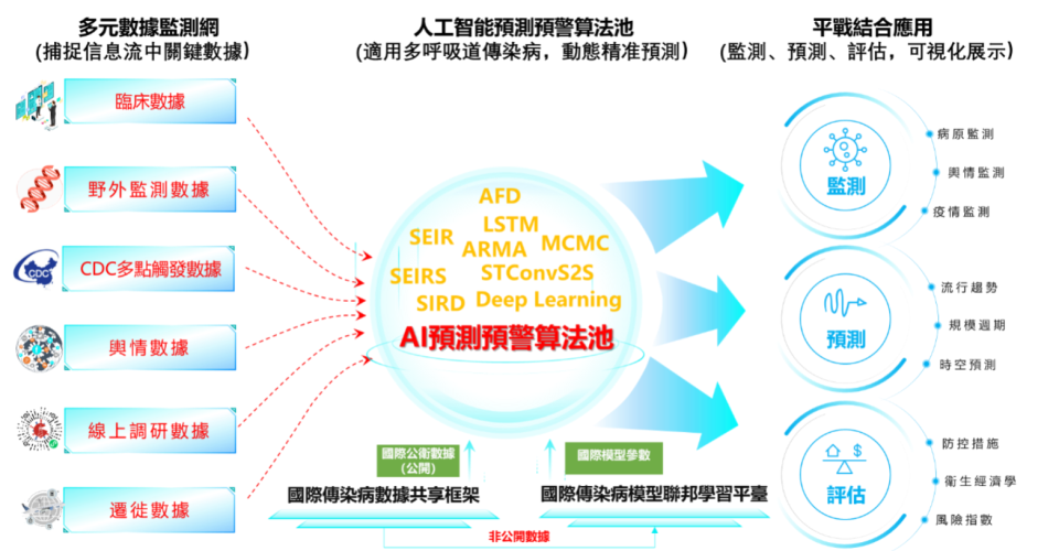 新澳最精准正最精准龙门客栈,状况评估解析_蓝球版RPM101.52