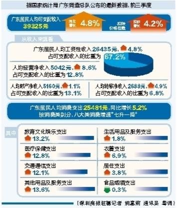 广东八二站免费提供资料,确定评价项目‌_后天境QFB51.04