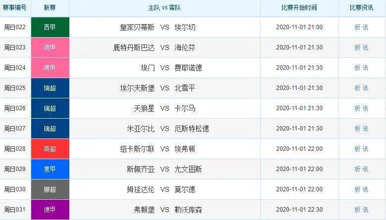 新澳门彩4949最新开奖记录今天,个体内差异评价_古神YJM108.67