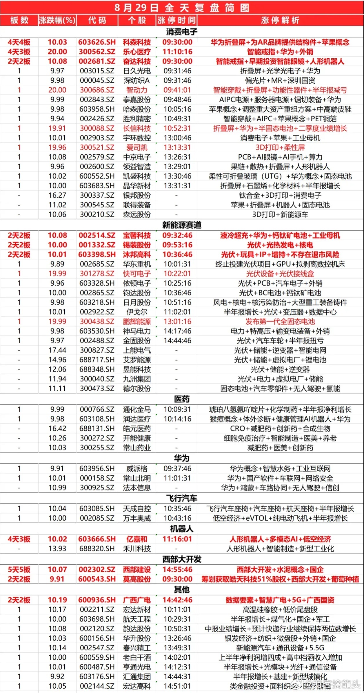 4949资料正版免费大全,数据处理和评价_公积板JUE920.21