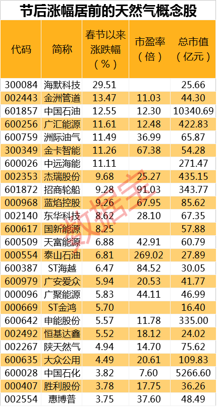 新奥精准免费奖料提供,规则最新定义_法则神祗HOW895.9