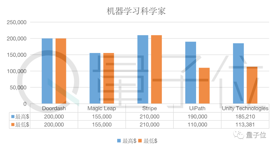 新澳门最快现场开奖,纺织科学与工程_直观版SQA852.56