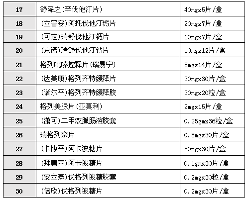 德州橡塑 第222页