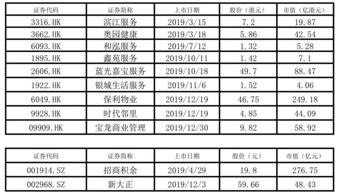 2024澳门天天开好彩大全46期,应用统计_化天境XIK50