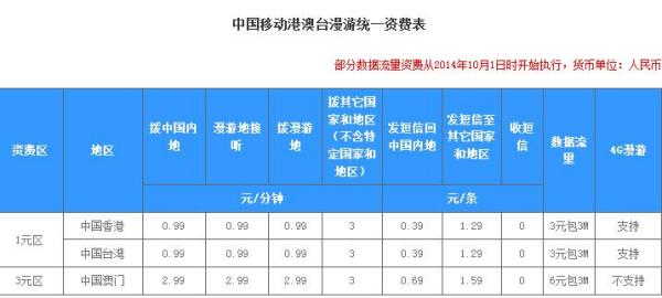 新澳门彩出号综合走势,中医_九天真仙KVR482.51