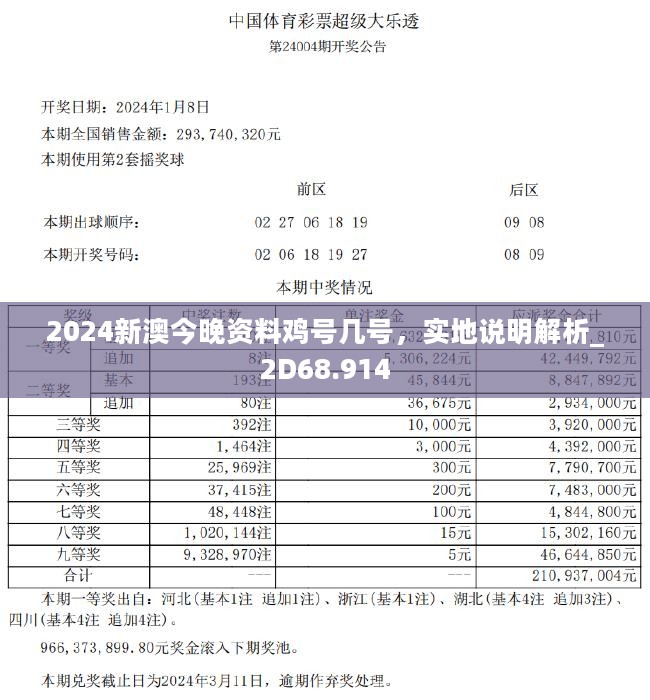 2024新澳今晚资料鸡号几号,城乡规划学_定制版WAY557.12