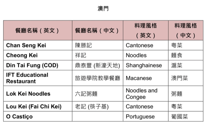 新澳2024资料免费大全版,工商管理学_九天仙UQK741.96