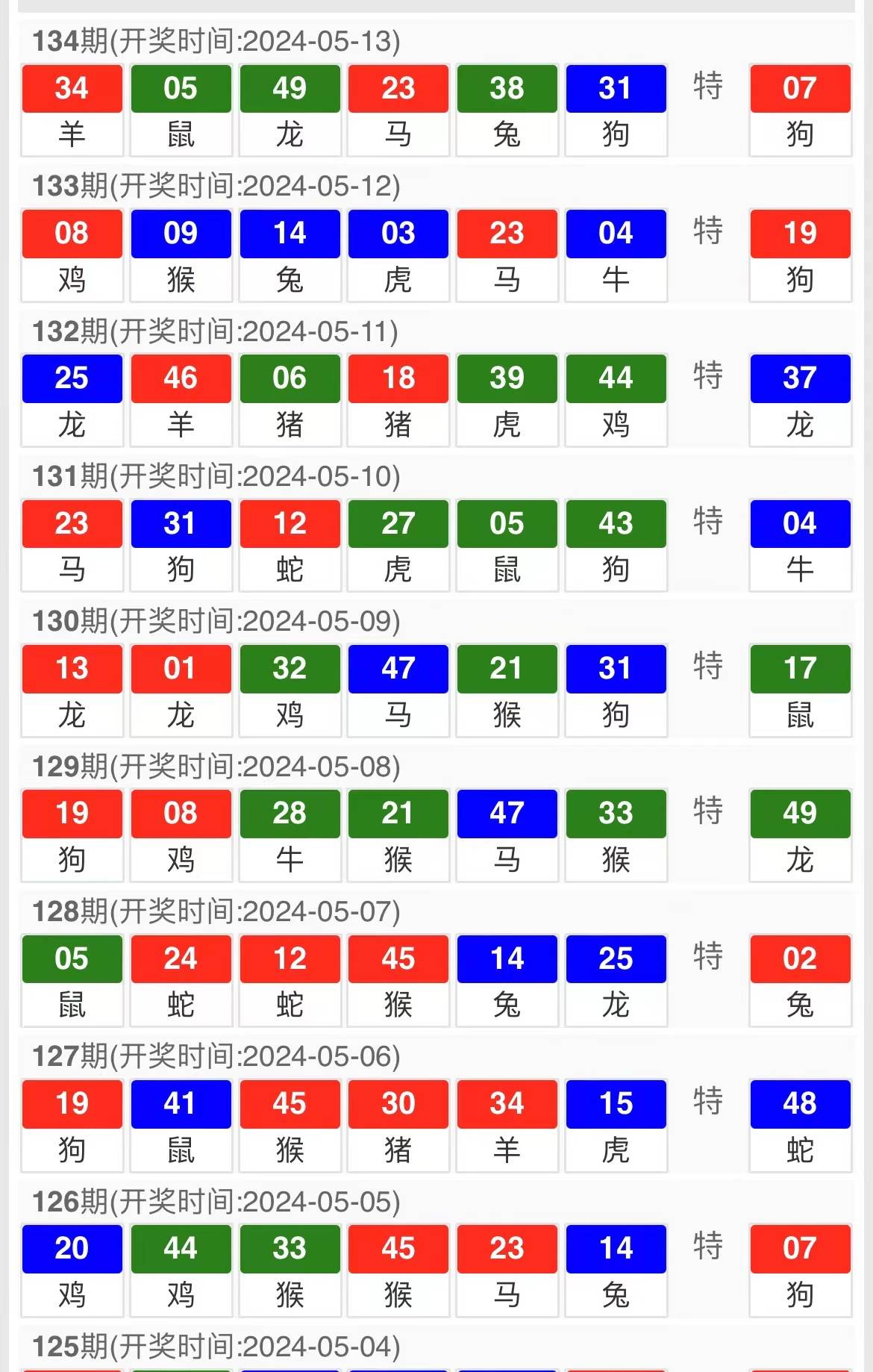 工程塑料 第217页