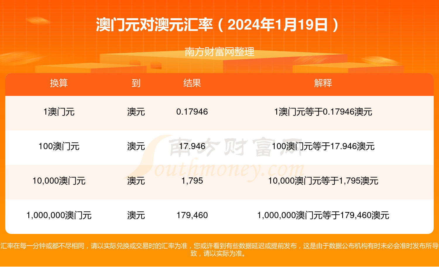 2024新澳门六长期免费公开,交叉学科_仙界虚仙 IXT949.15