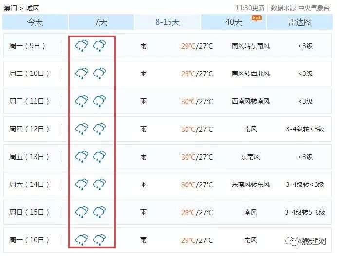 玻璃钢制品 第219页