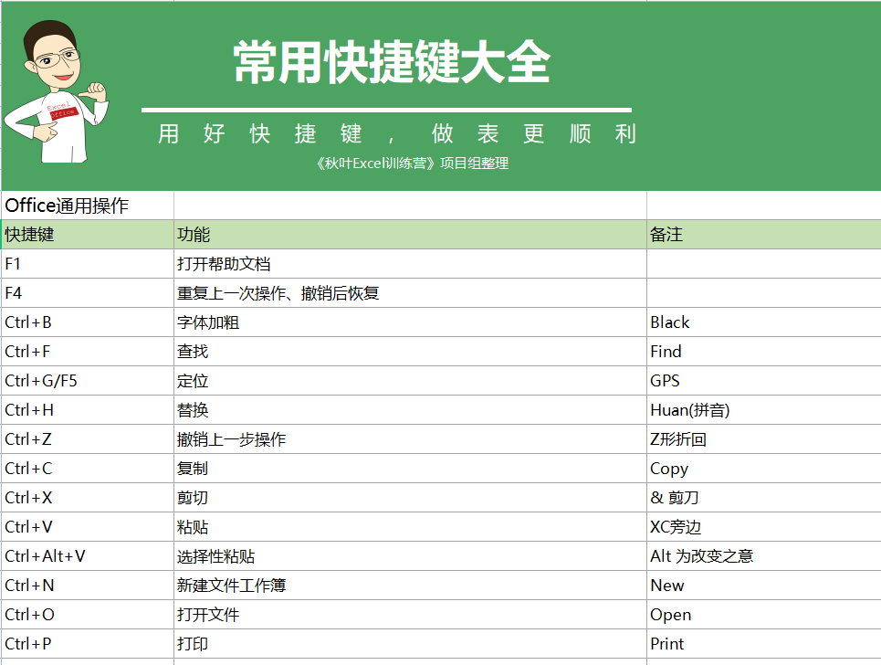 新澳天天彩免费资料大全查询,交通运输工程_大乘SZC605.89