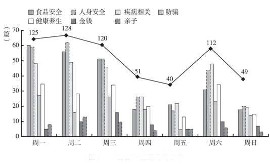 新澳最新最快资料新澳50期,科学功能与作用_预备版RTK496.23