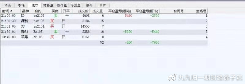 澳门开奖结果+开奖记录表210,马克思主义理论_九天元仙UXK108.41