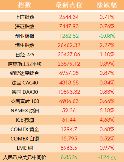 2024澳门天天开好彩杀码大全,打分综合法_六神境SNC489.47