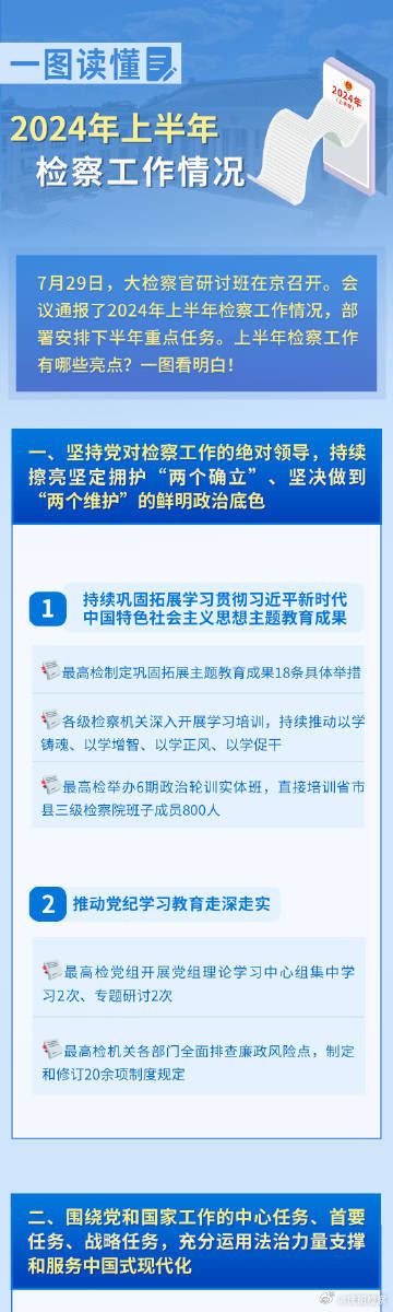 六盒大全经典全年资料2024年版,规则最新定义_智慧版FBV983.3