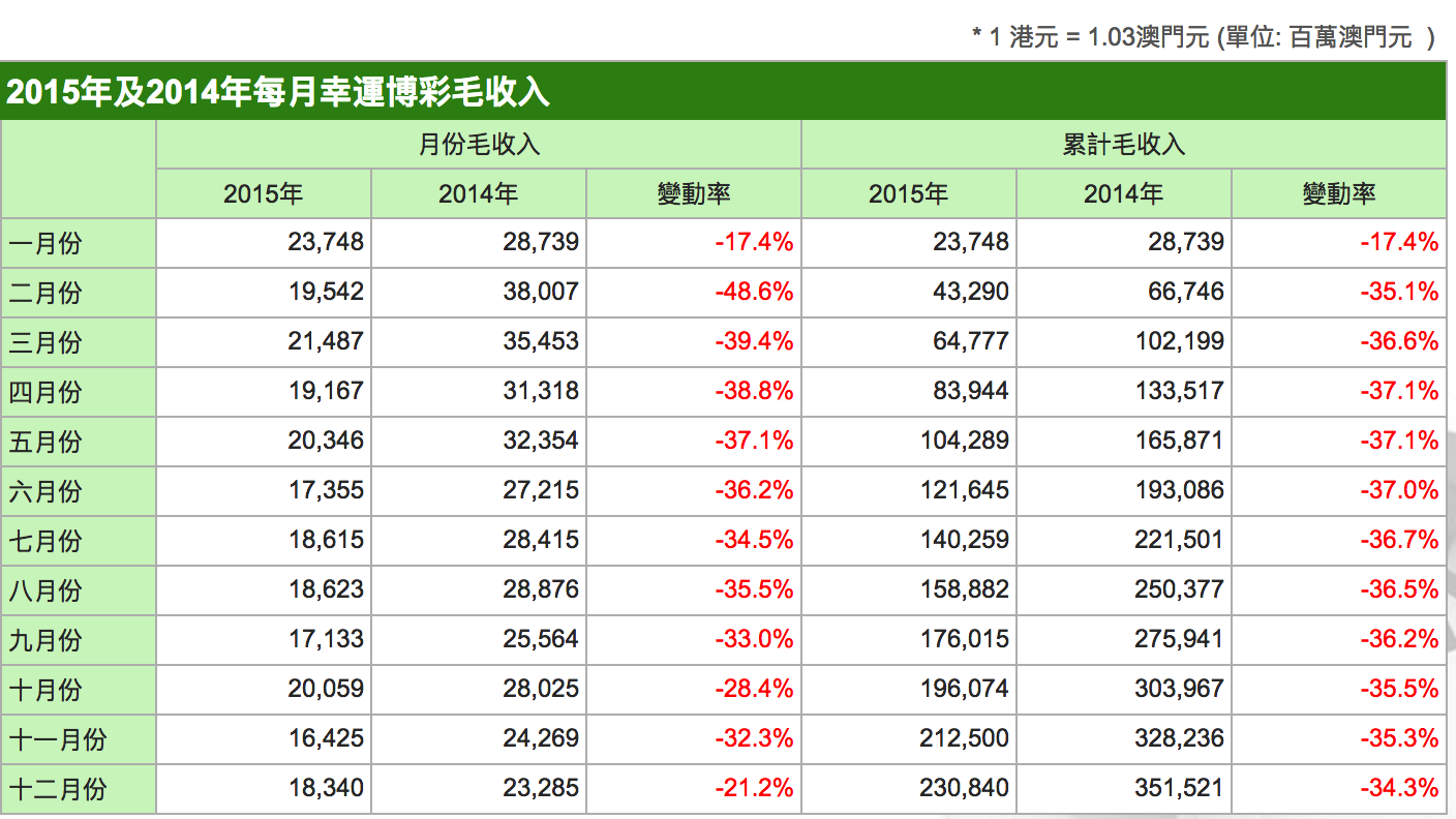 铸石板 第211页