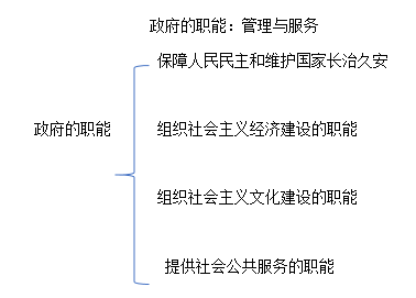 工程塑料 第212页