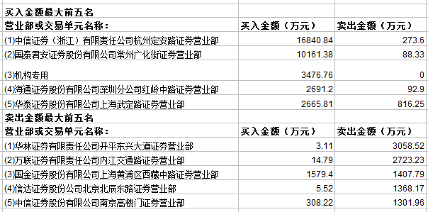 管家婆一码一肖100中奖舟山,船舶_寓言版FDV810.14