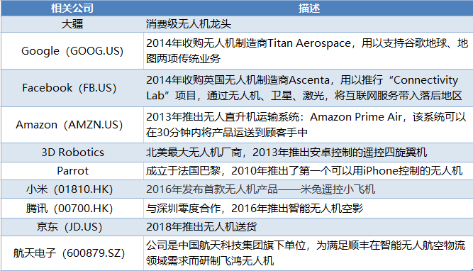 工程塑料 第206页