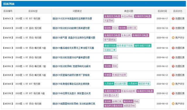 2024年澳门天天开奖结果,快捷问题解决指南_GT87.794