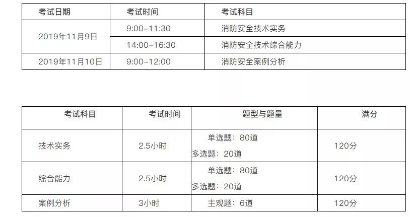 工程塑料 第205页