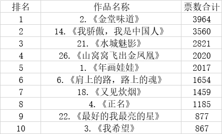 2024年新澳门开奖结果查询,最新正品解答落实_标准版63.896