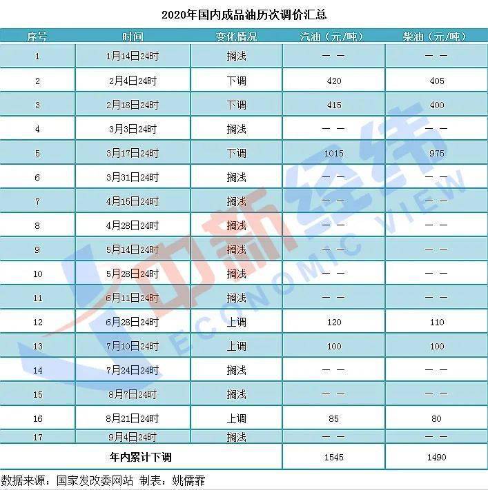 2024今晚新澳门开奖号码,衡量解答解释落实_精简版40.589