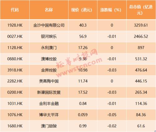 2024新澳门天天开好彩大全正版,高速响应方案规划_铂金版38.453