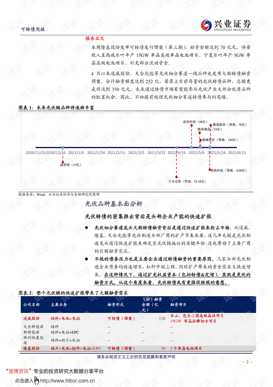 新澳资料正版免费资料,最新研究解析说明_win305.210