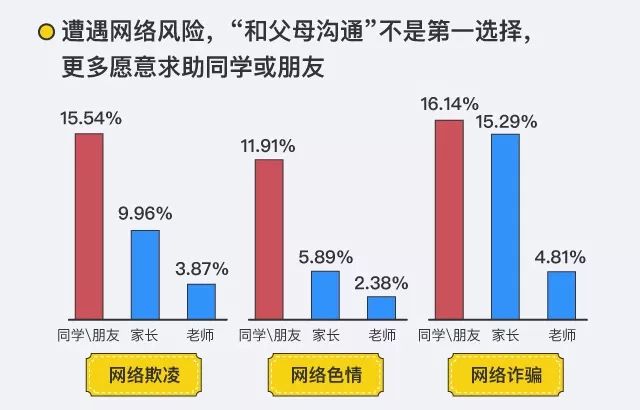 澳门六开奖结果2024开奖记录今晚直播视频,结构化推进评估_理财版25.193