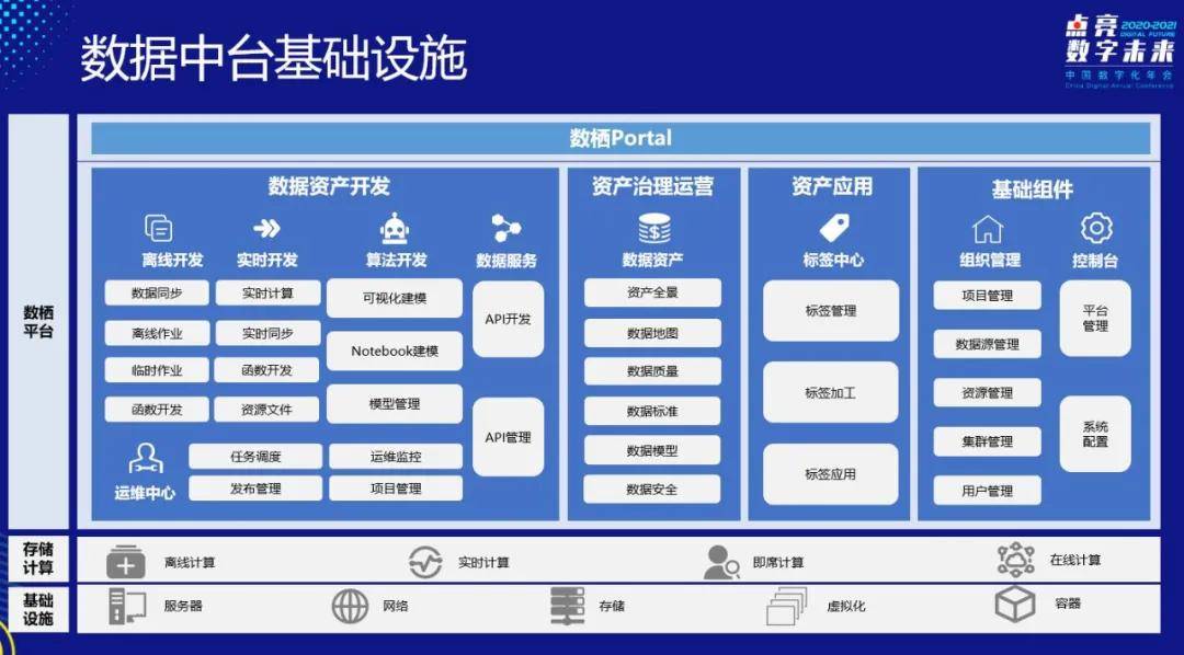 新奥天天免费资料大全正版优势,数据驱动执行方案_限量版82.24