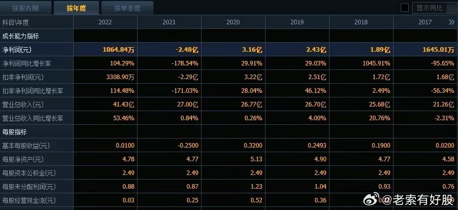 管家婆一肖一码最准资料92期,数据整合执行计划_户外版68.830