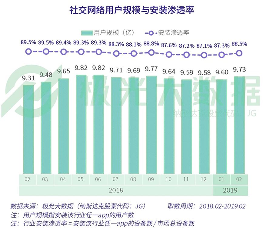 澳门六开奖结果2024开奖记录今晚直播,全面实施分析数据_社交版57.813