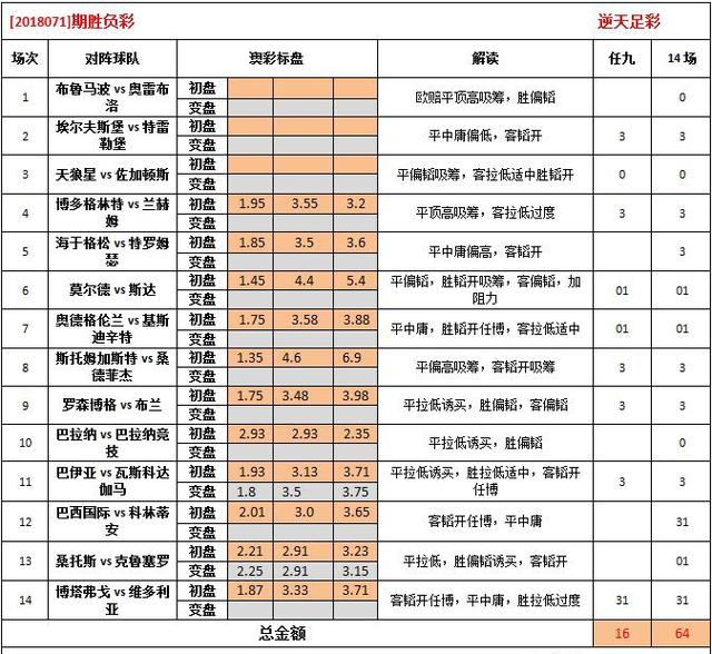 德州橡塑 第205页