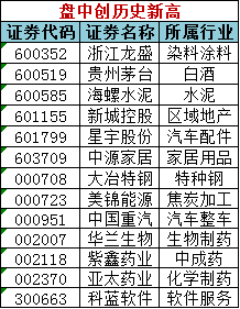 2024澳门天天开好彩精准24码,统计分析解析说明_WP版49.907