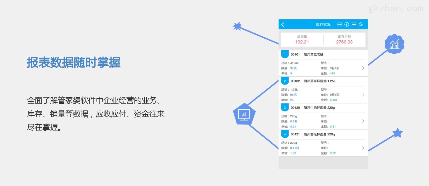 7777788888管家婆免费,深入分析数据应用_黄金版97.588