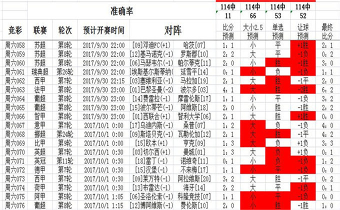 聚氨酯板材 第193页