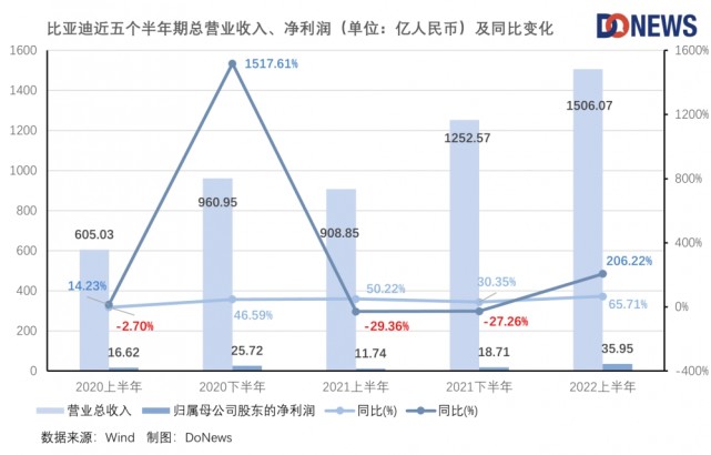 2024年新澳资料免费公开,市场趋势方案实施_N版84.163