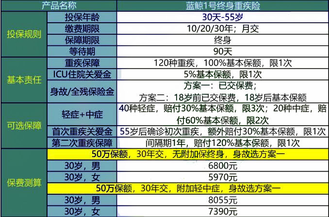 7777788888新澳门开奖2023年,实地评估解析说明_Harmony49.713