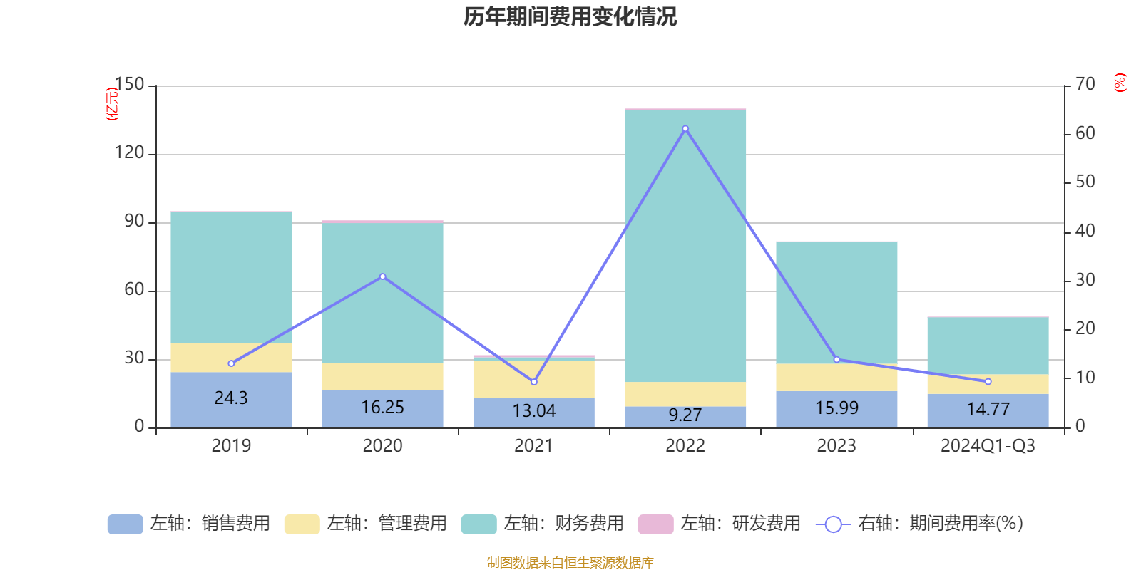 新奥2024今晚开奖结果,深入数据执行策略_超级版84.145