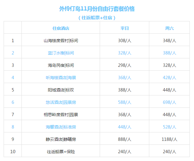 新澳天天开奖资料大全旅游攻略,精细定义探讨_QHD82.915