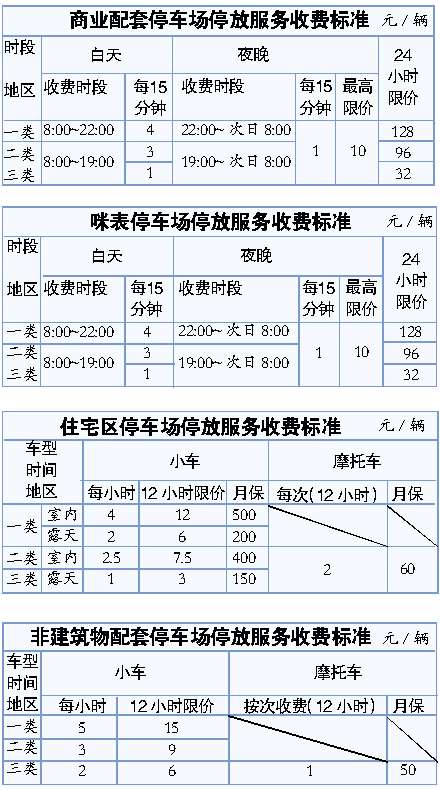 澳门一肖中100%期期准海南特区号,快速设计问题计划_尊贵版88.595