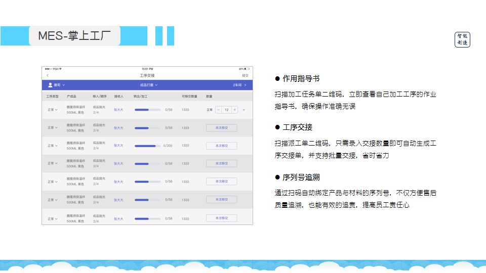 管家婆一码一肖100中奖,创新推广策略_RemixOS26.13.82