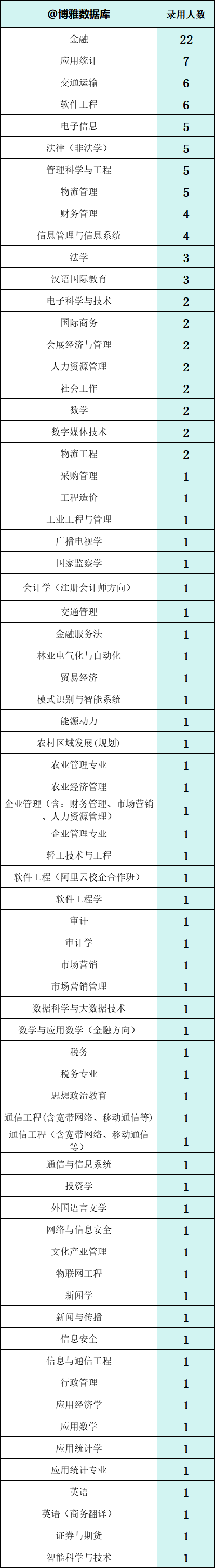 管家婆2024正版资料大全,快速设计问题计划_X71.270