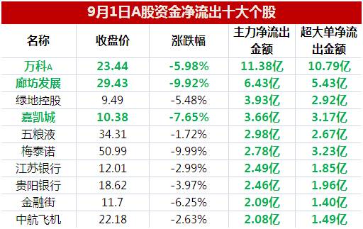 2024年今晚开奖结果查询,可持续发展实施探索_PalmOS66.262