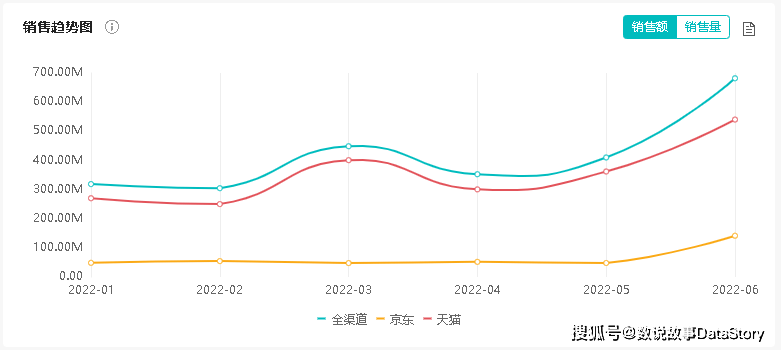 澳门准六肖期期准免费,数据支持策略解析_Premium95.711