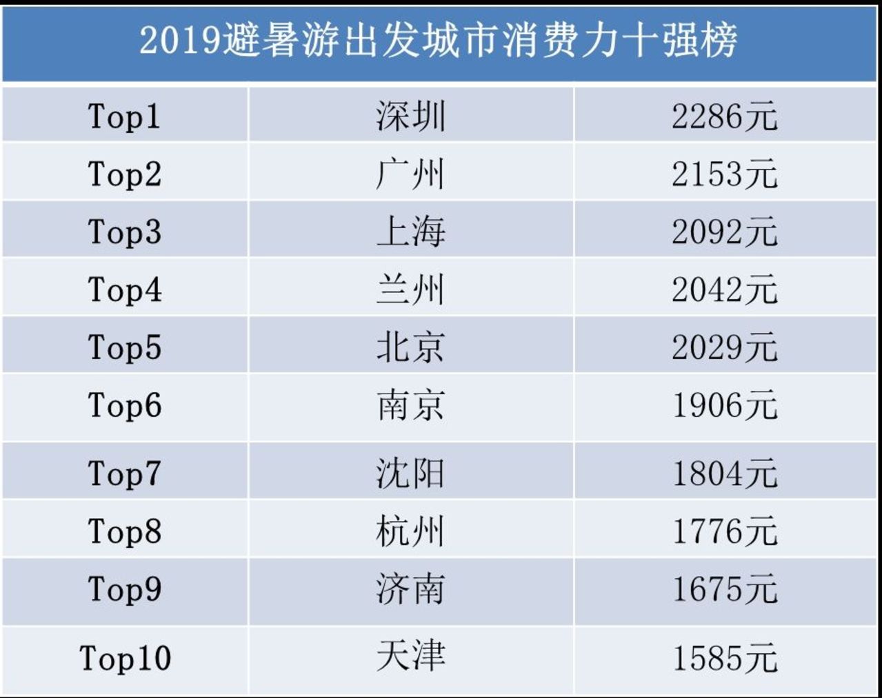 2024新澳门今晚开奖号码和香港,实地考察数据策略_标准版99.896