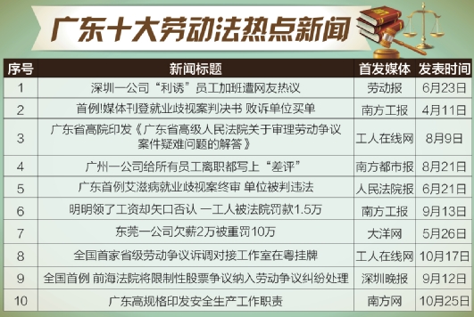 广东八二站免费提供资料,精确分析解析说明_限量款10.23