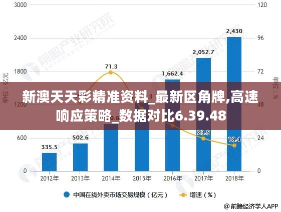 新澳天天彩正版资料的背景故事,深度数据应用策略_豪华款88.612